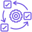 Seamless Purchase Process